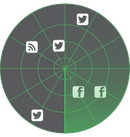 cutting edge digital marketing reputation management mention tracking